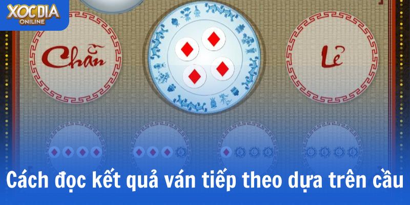 Cách đọc kết quả ván tiếp theo dựa trên cầu