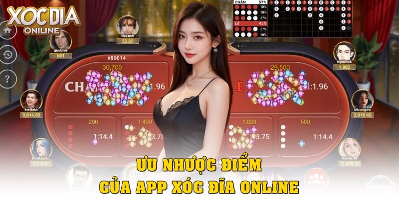 Có nên tải app xóc đĩa online? Phân tích chi tiết Đánh giá ưu, nhược điểm của tải app xóc đĩa online